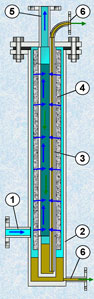 Схема фильтра-влагомаслоотделителя для сжатого воздуха ФТВА
