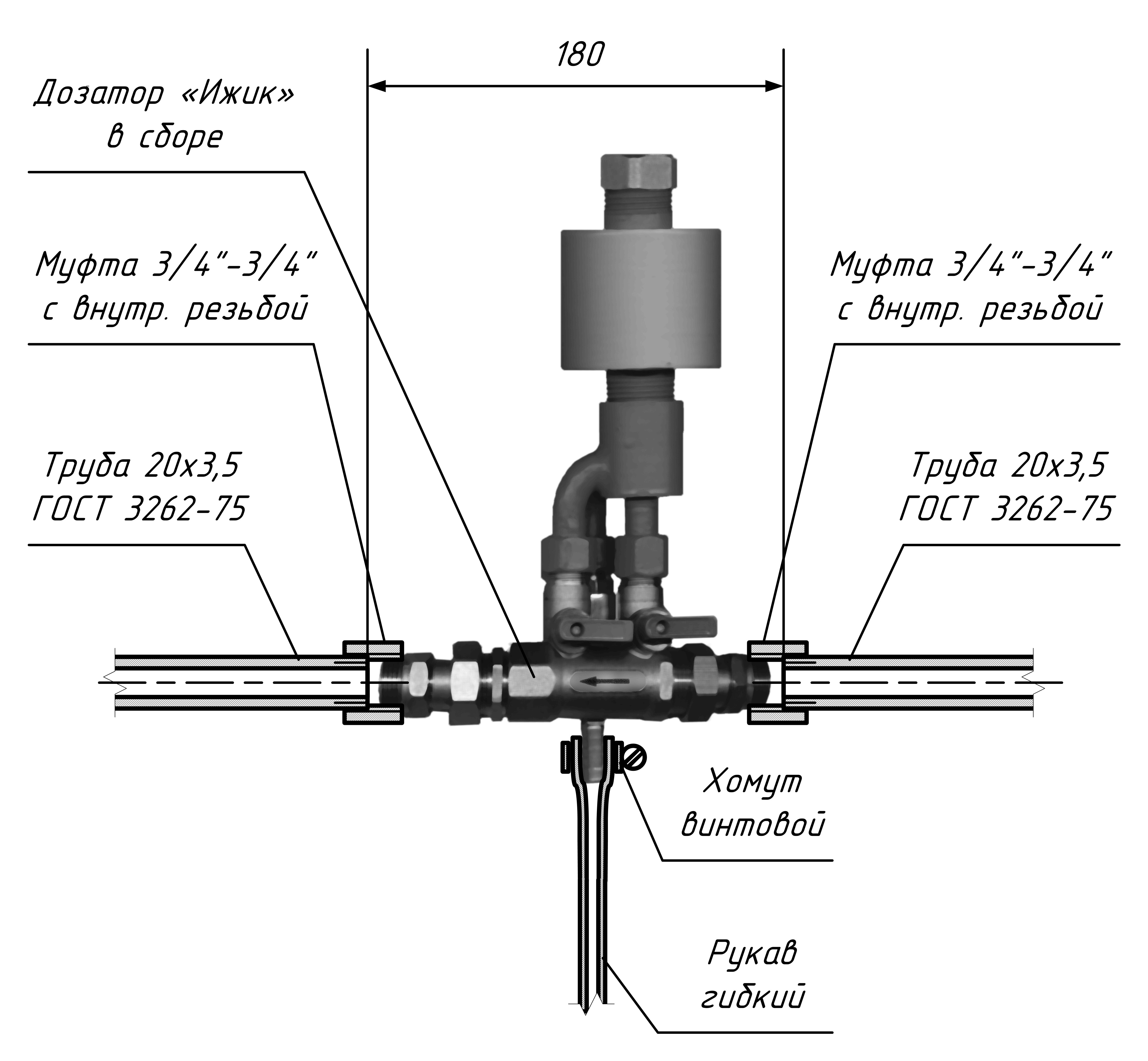  Схема монтажа мини-дозатора «Ижик»
на трубопроводе условным проходом 20 мм (3/4